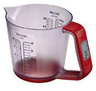 gambar jug berpenyukat