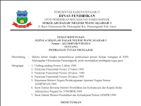 Download Kumpulan Contoh Surat Keputusan ( SK ) Kepala Sekolah Lengkap