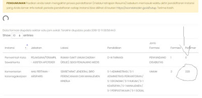 cara melihat jumlah pelamar CPNS 2019 di formasi yang kita pilih/ cara meihat jumlah pesaing di formasi yang kita pilih cpns 2019