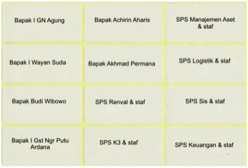 Cara Praktis Mencetak Label Nama Undangan Di Coreldraw