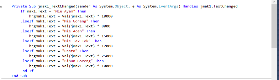 source code program menu restoran