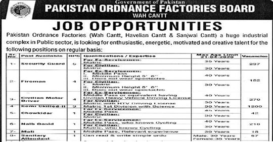 2760+Vacancies Pakistan Ordnance Factories (POF) Jobs 2020 Online Apply