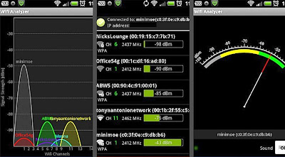 Best Wifi Analyzer iPad