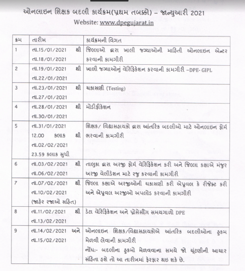 Online Badli Camp 2021 Babat Paripatra -dpegujarat.in