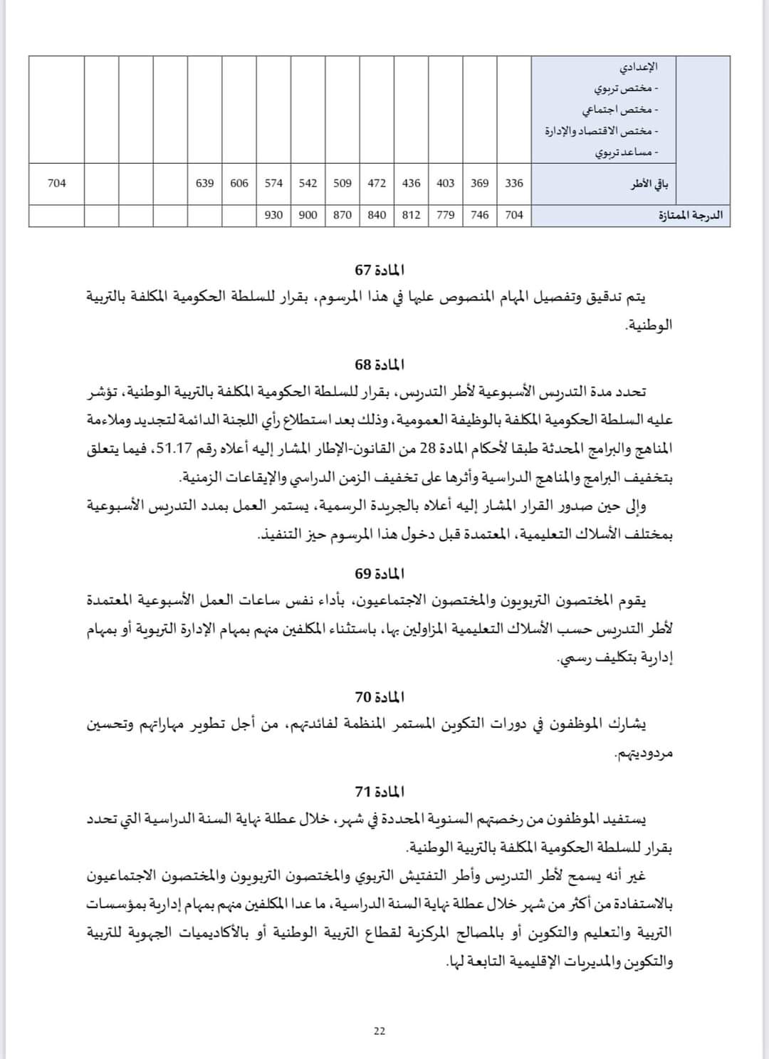 النظام الأساسي الجديد