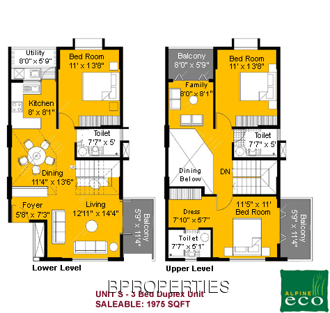 Apartment Plans Bangalore