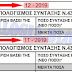 Αναρτήθηκαν τα τελευταία ΕΝΗΜΕΡΩΤΙΚΑ ΣΗΜΕΙΩΜΑΤΑ ΝΟΕ-ΔΕΚ 2019