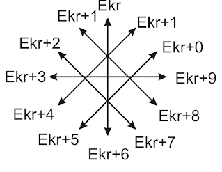 Rumus Ekor Togel