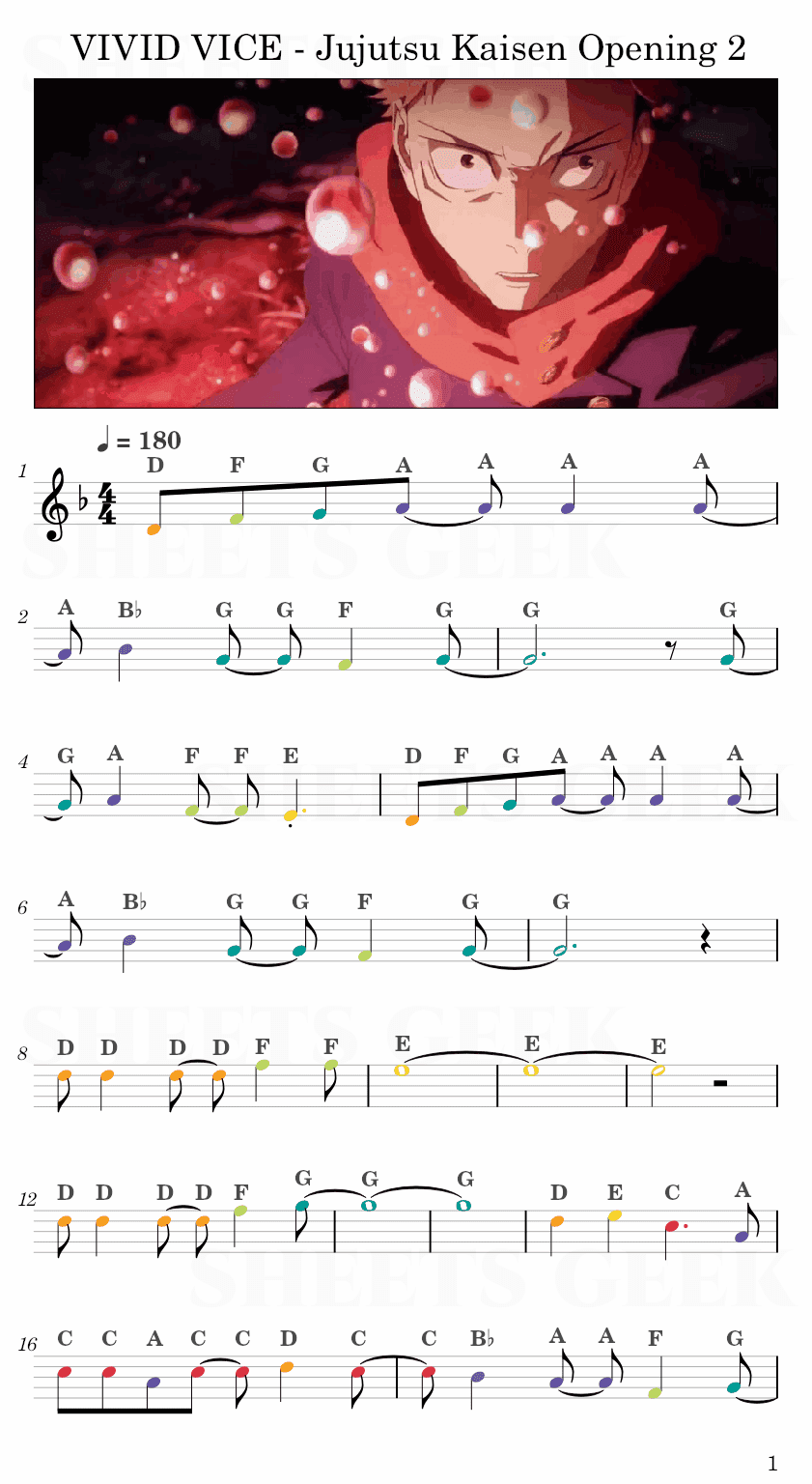 VIVID VICE - Jujutsu Kaisen Opening 2 Easy Sheet Music Free for piano, keyboard, flute, violin, sax, cello page 1