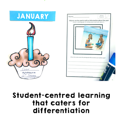 How to teach Foundation Year History to meet the Australian curriculum guidelines. HASS teaching ideas for primary school teachers.