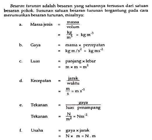 Besaran Satuan  dimensi ILMU FISIKA