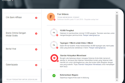 Ternyata di terima Ad Breaks dan Menghasilkan Uang dari Facebook Itu mudah