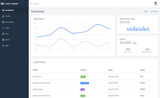 Nice Admin, Free  Download  Template Admin Dashboard Bootstrap 4