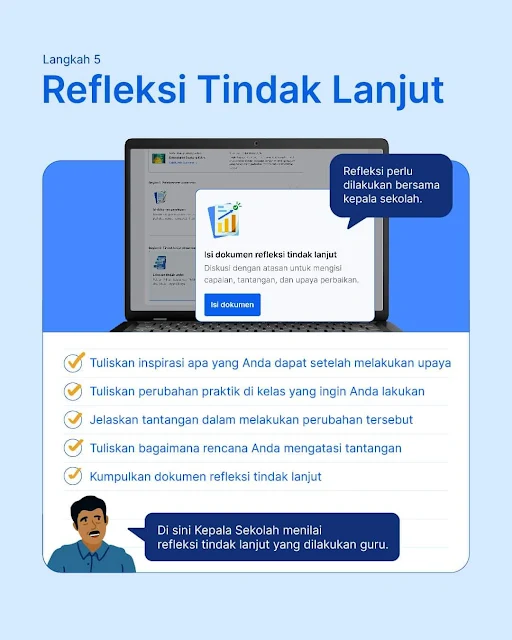 Refleksi tindak lanjut