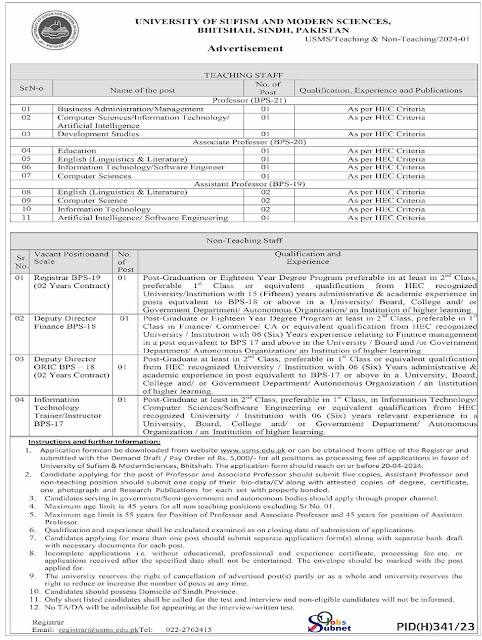 Today University Of Sufism & Modern Sciences Jobs 2024