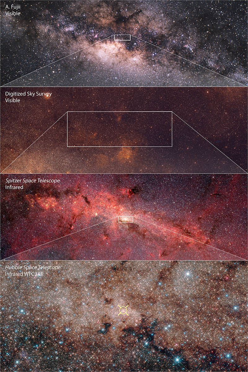 Teleskop Antariksa Hubble Potret Pemandangan Pusat Galaksi Bima