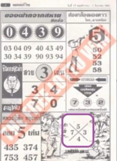 Thai Lottery 4PC First Papers For 01-12-2018 | Ok Free Tip