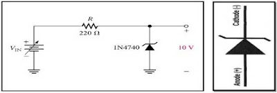 What is Zener Diode