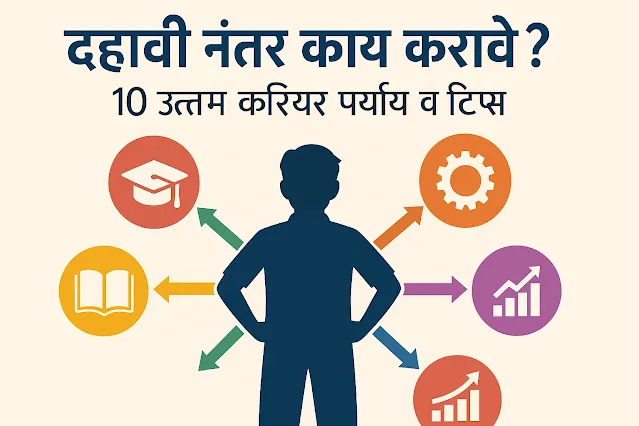 SSC नंतर काय करावे?,10 वी नंतर काय करावे?,10 वी नंतर करिअर पर्याय,what to do after 10th,