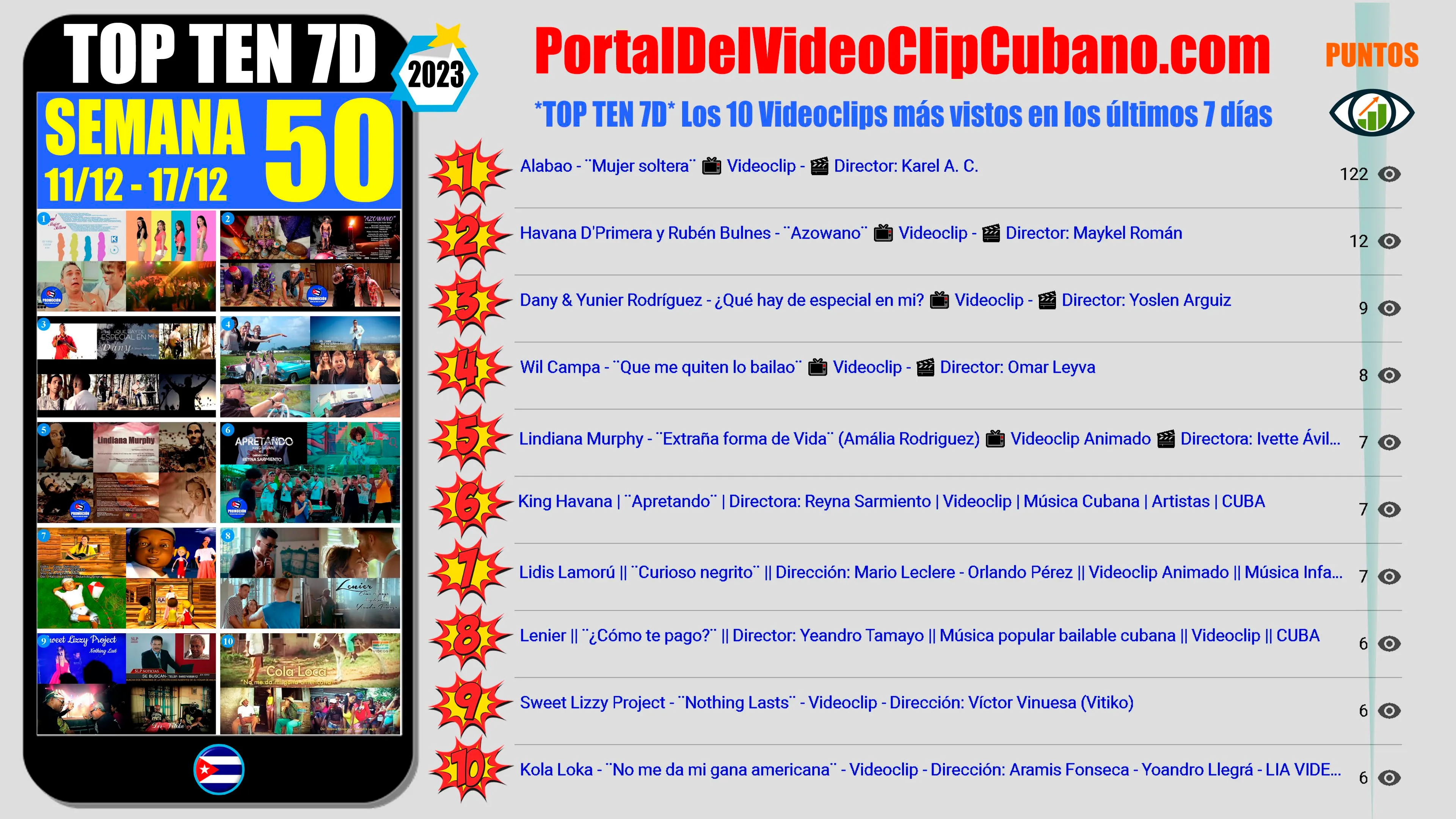 Artistas ganadores del * TOP TEN 7D * con los 10 Videoclips más vistos en la semana 50 (11/12 a 17/12 de 2023) en el Portal Del Vídeo Clip Cubano