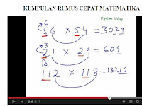 Kumpulan Rumus Cepat Matematika Dasar