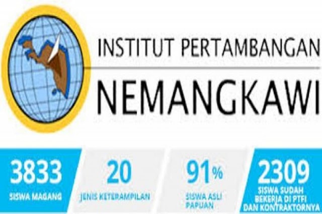 Institut Pertambangan Nemangkawi, Salah Satu Kontribusi Freeport Untuk Papua