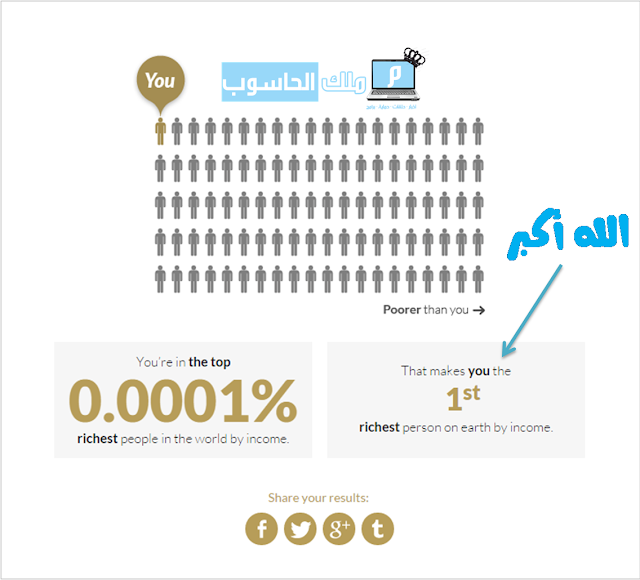 اعرف ترتيبك بين أغنياء العالم
