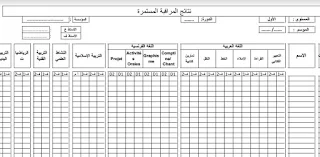 أحدث-شبكات-التنقيط-لجميع-المستويات-عربية-وفرنسية-وفق-مسار