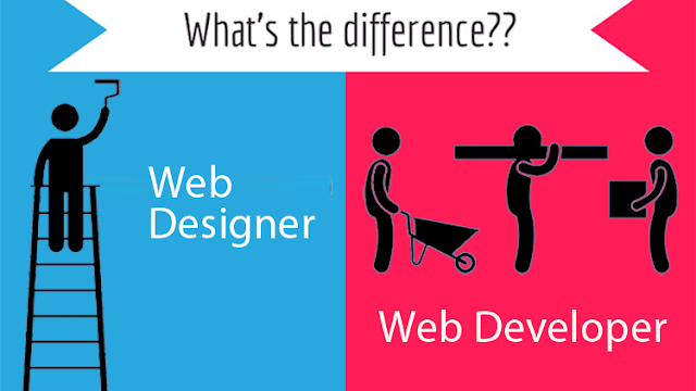 The Difference between Magento Developer and Designer