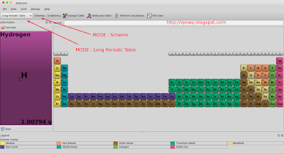 periodic table software free download for Linux. periodic table software for Ubuntu Linux Mint, periodic table software Terbaik Linux. download periodic table software Kalzium periodic table software for pc free download Linux. Kalizium adalah modern periodic table software ayo dapatkan gratis periodic table download bernama Kalzium disini Kalzium - Tabel Periodic di Linux Tampilan Molekul 3D