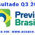 Resultado Previne Brasil Q3 2023 Já Está Disponível