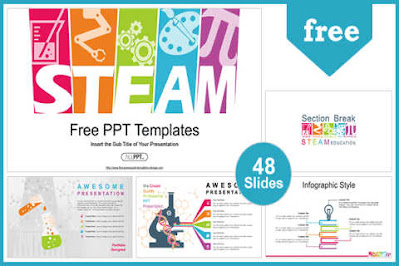 Steam Education PowerPoint Templates