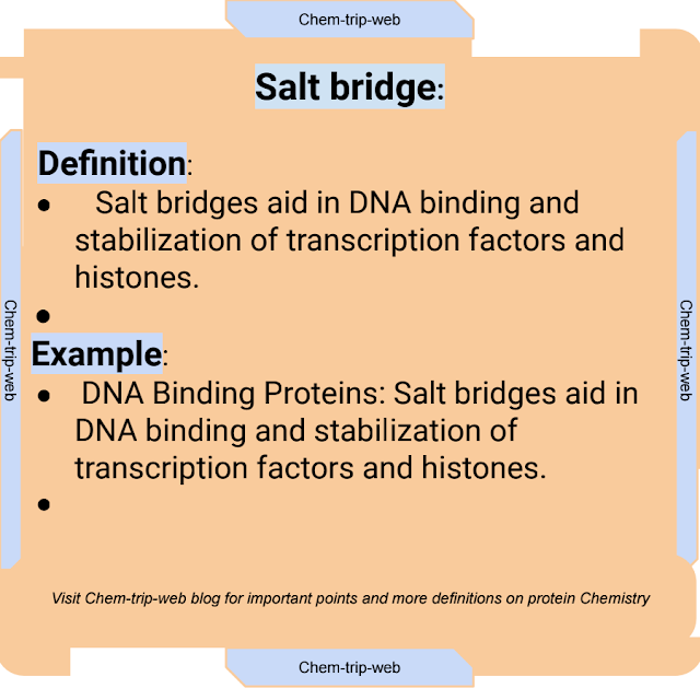 A salt bridge, also known as ionic bridge or ionic interaction, is an electrostatic attraction between positively charged and negatively charged amino acid side chains in a protein.DNA Binding Proteins: Salt bridges aid in DNA binding and stabilization of transcription factors and histones.