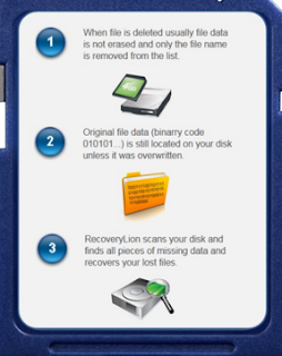  memory card recovery software free download for pc 