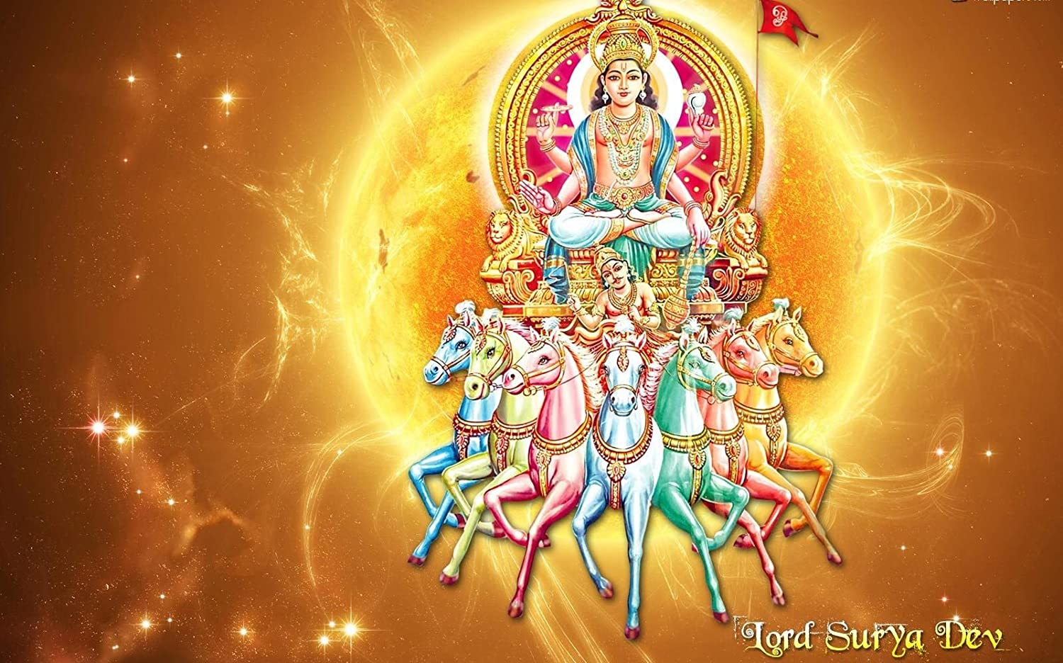 Surya Dev Mantra