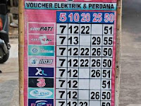 bisnis pulsa voucher isi ulang elektrik