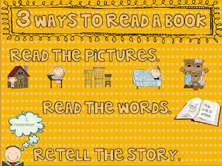 three ways to read a book