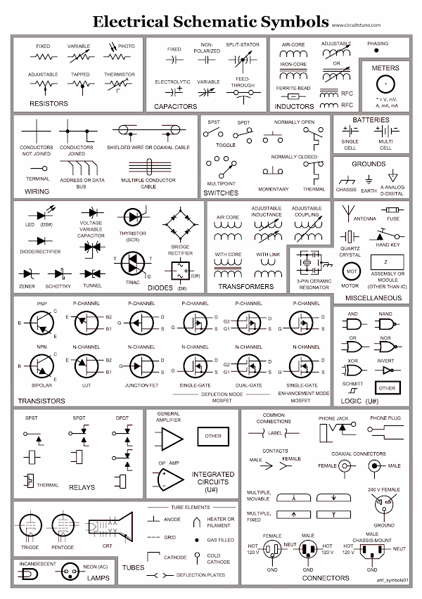 Electrical symbols, circuit symbols, 