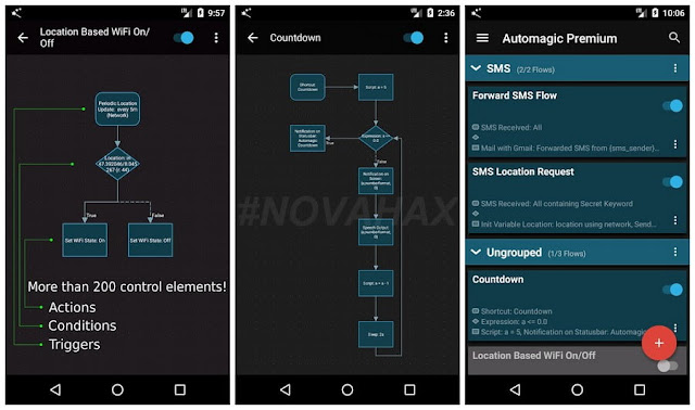 Automagic Apk Download