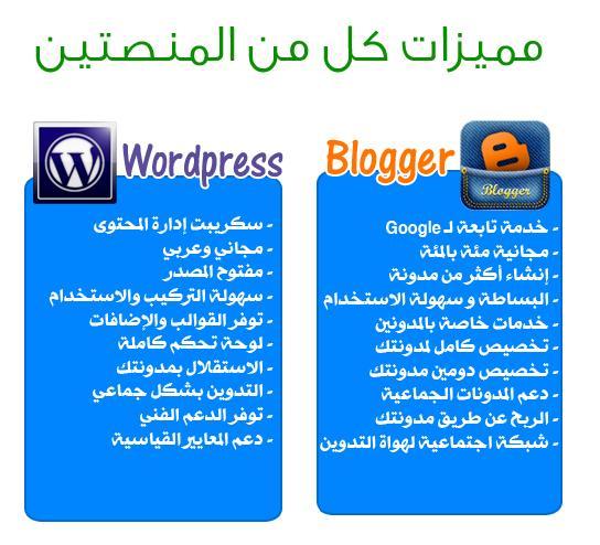 Blogger VS Wordpress Blogger أم Wordpress الفرق بين المنصتين  وكيف تحسن الإختيار 