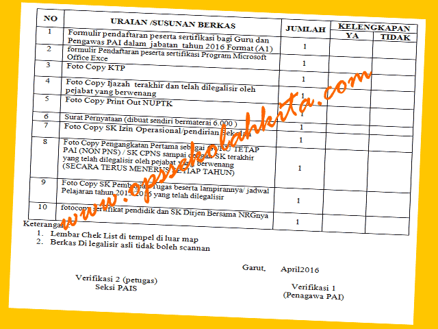 Contoh Surat Pernyataan, Lembar Check List Map, Formulir Pendaftaran 