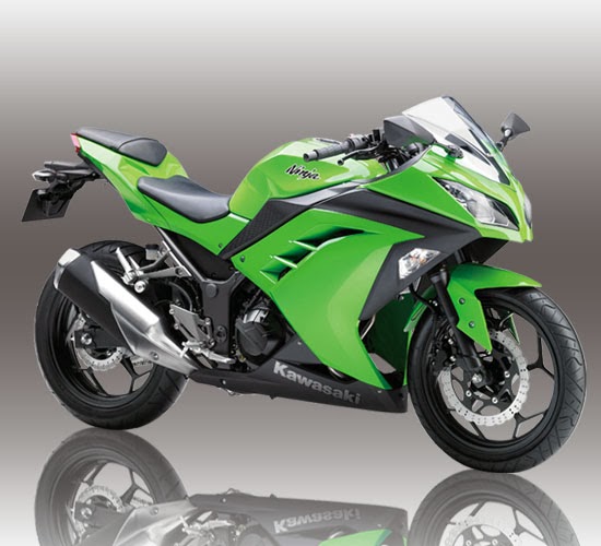  Harga  Motor  Kawasaki  Ninja 250 Keluaran Terbaru  2020 