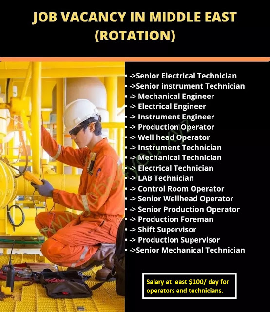 JOB VACANCY IN MIDDLE EAST (ROTATION)