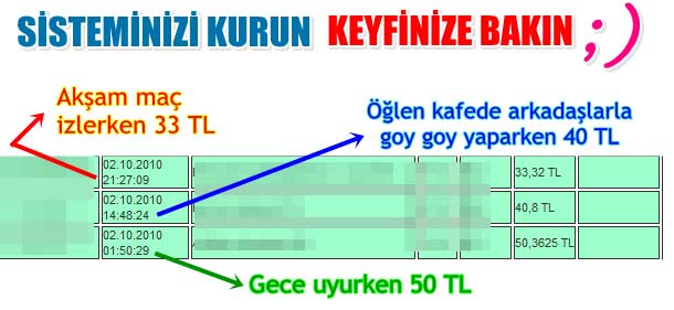 goomass ile sisteminizi kurun ve para kazanmaya başlayım.