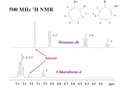 University Of Ottawa Nmr Facility Blog Improve Your Chemical Shift Resolution Without Going To Higher Fields
