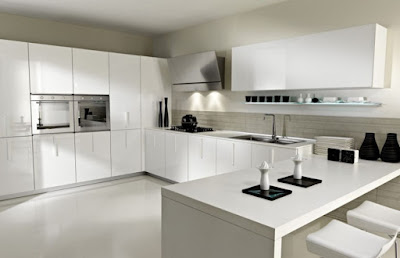 Modern Kitchen Colors