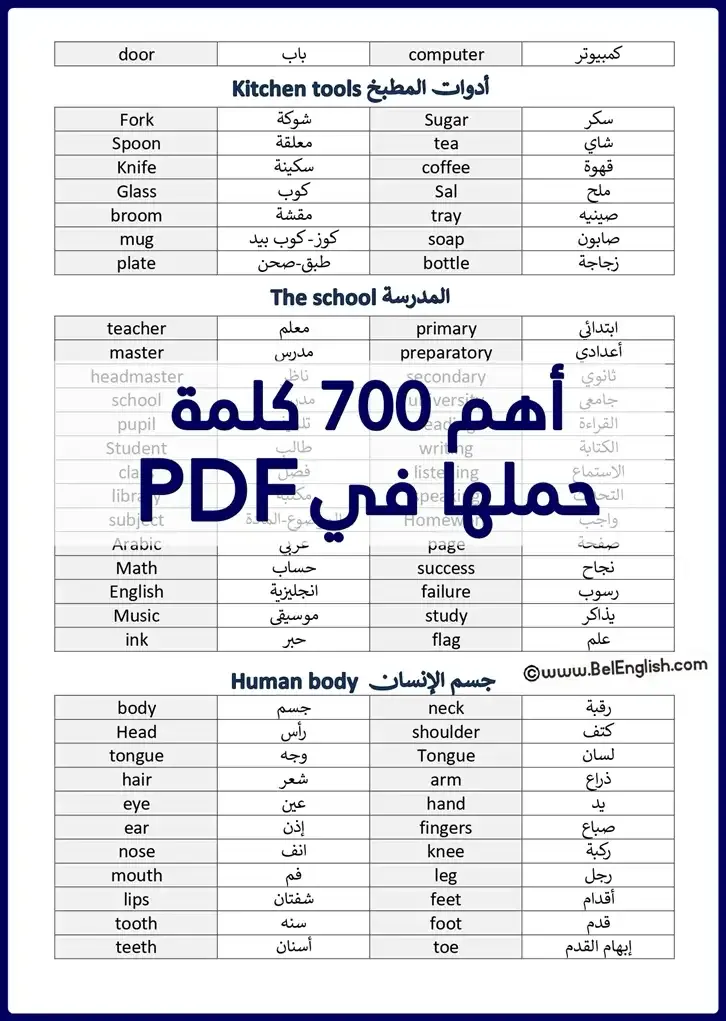 اهم كلمات اللغة الانجليزية للمحادثة