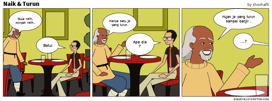 Hasilkan Komik Tanpa Melukis - Panduan Melukis Kartun