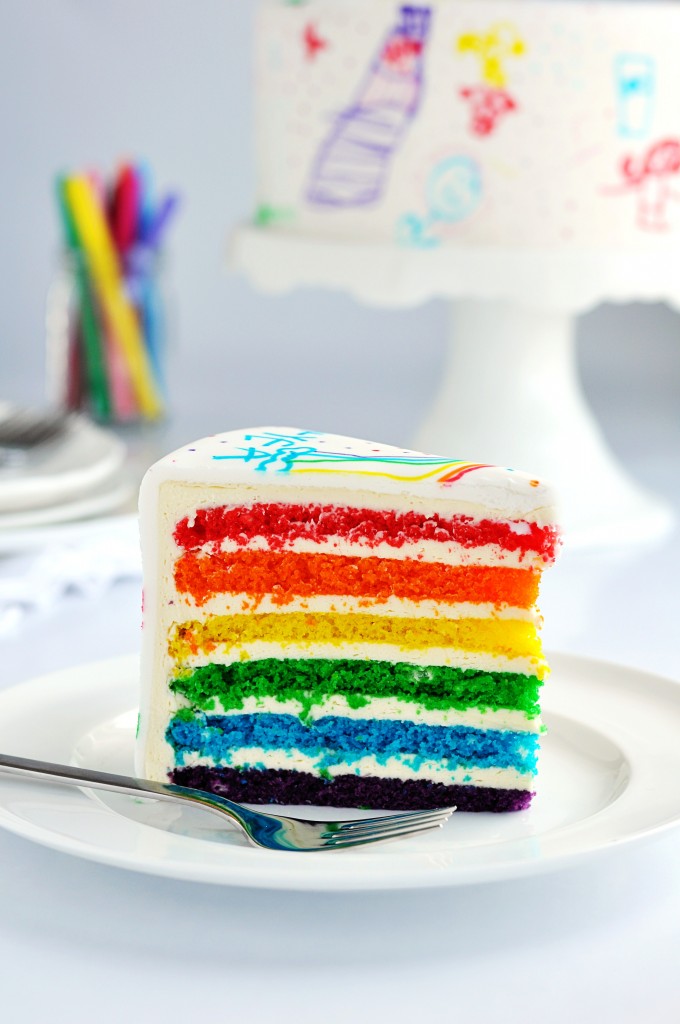 Video Resep Cara  Membuat  Rainbow Cake 