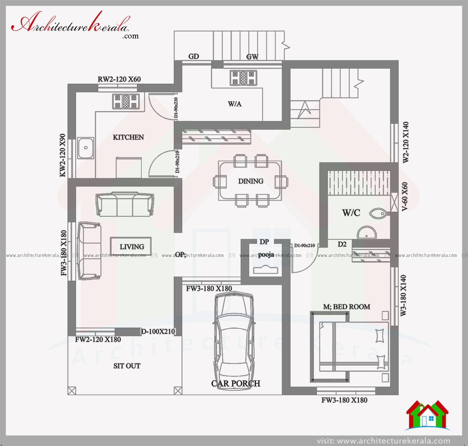 2000 SQFT HOUSE  IN 3 5  CENT  PLOT ARCHITECTURE KERALA 